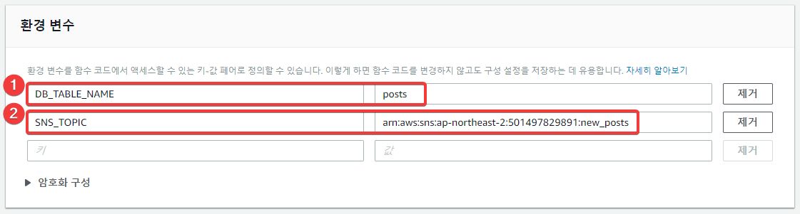 새 글 등록을 위한 Lambda 함수의 환경 변수 등록하기