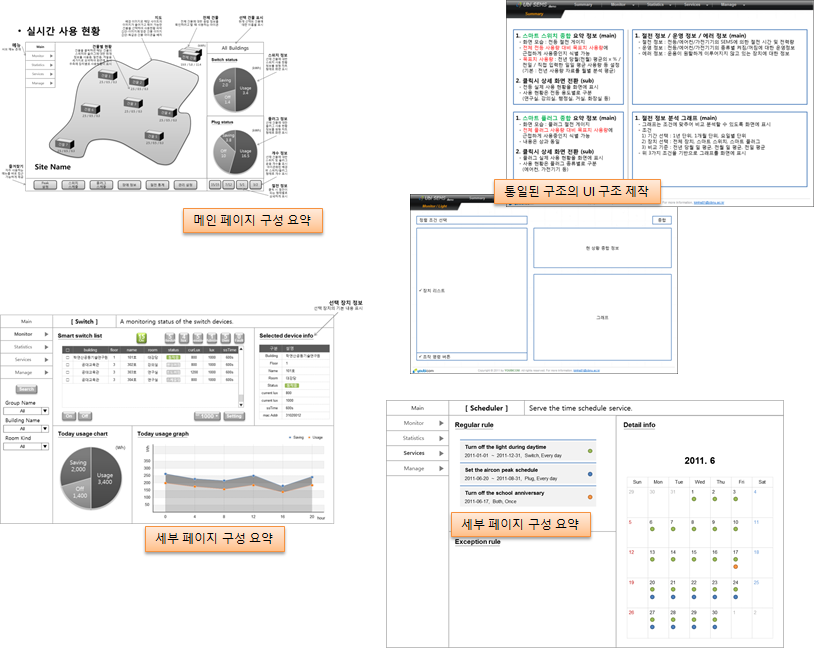 Hyounsoo Kim > 2010.11 ~ 2013.03 유비콤 > image2016-7-20 2:13:28.png