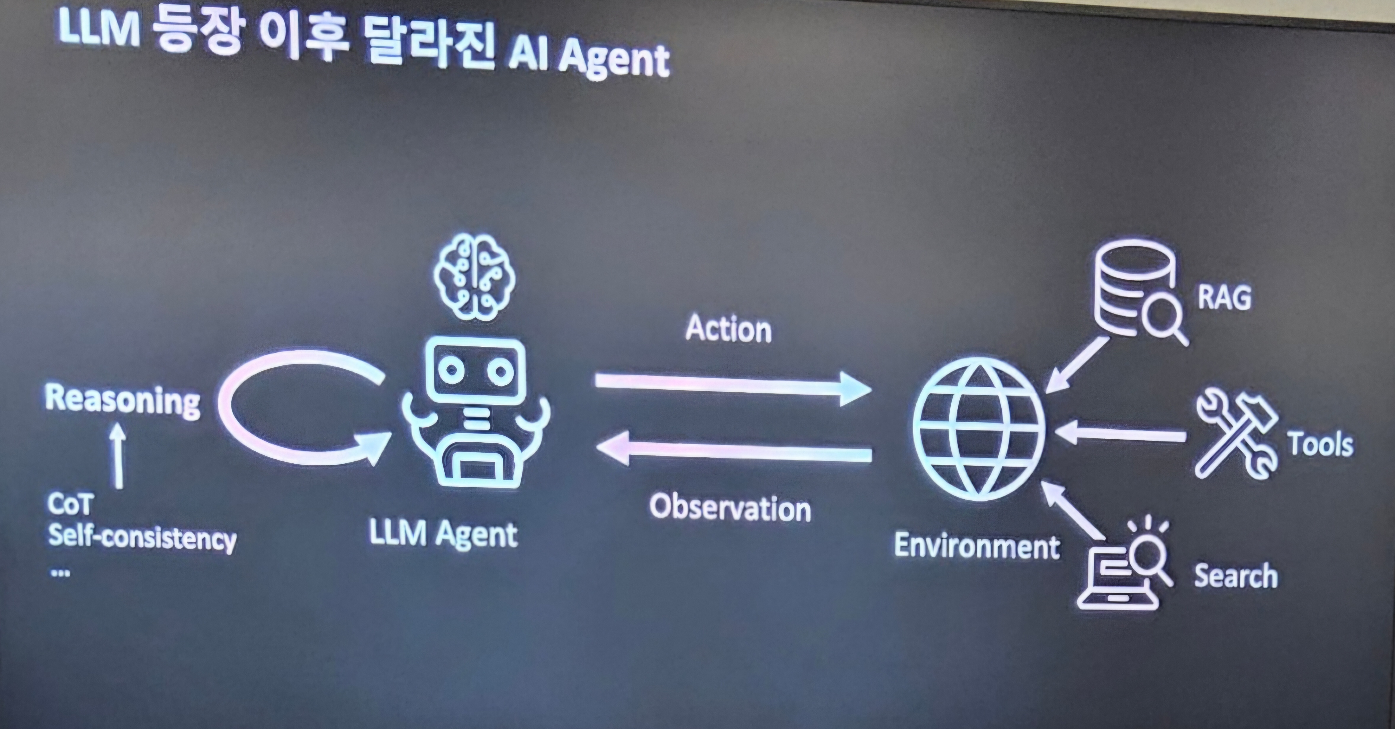 Hyounsoo Kim > if(kakaoAI) 2024 - AI Agent 기반 스마트 AI 마이 노트 > Screenshot_20241023_182217_Samsung Notes.jpg