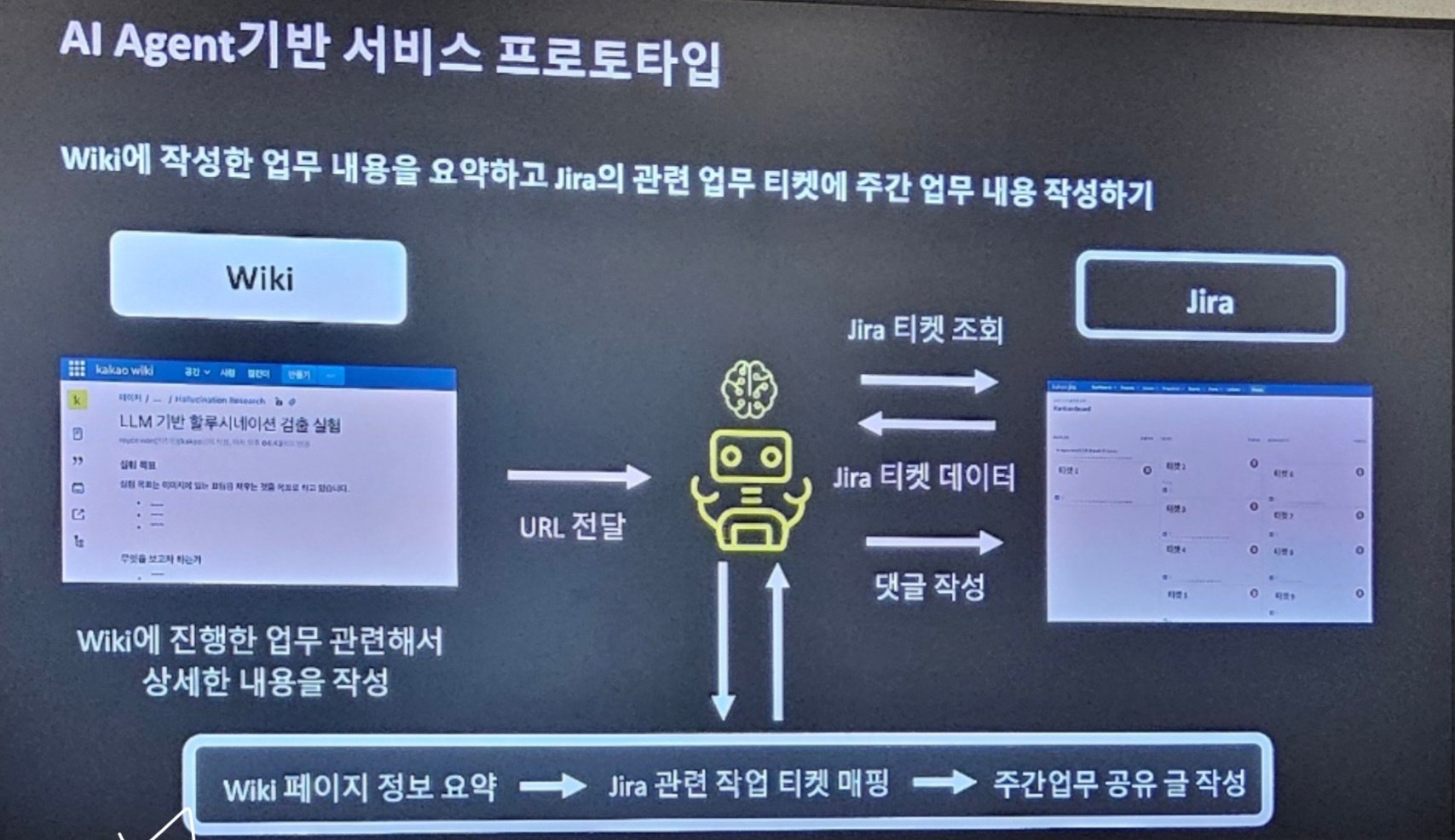 Hyounsoo Kim > if(kakaoAI) 2024 - AI Agent 기반 스마트 AI 마이 노트 > Screenshot_20241023_182721_Samsung Notes.jpg