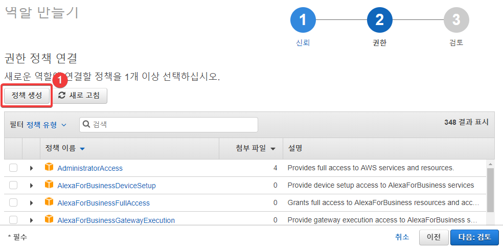Lambda 함수를 위한 정책 생성