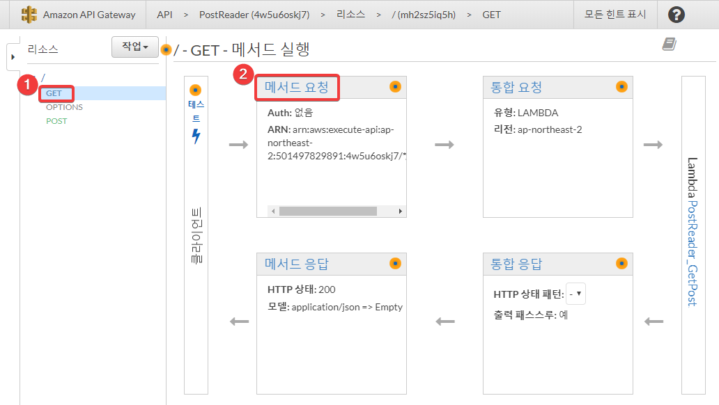 API Gateway에서 GET 메서드에 대한 설정 수정하기