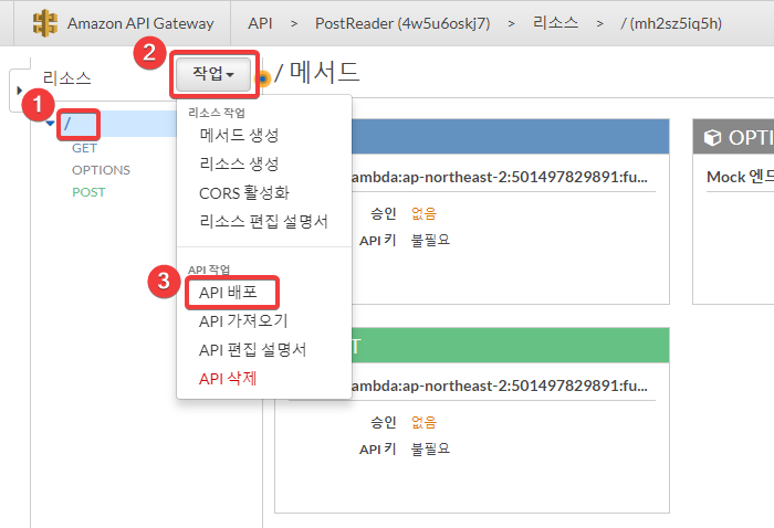 API Gateway에 설정에 맞추어 API 배포하기
