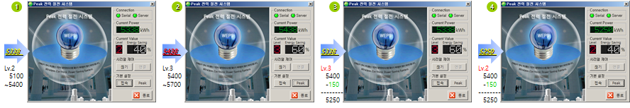Hyounsoo Kim > 2009.02 ~ 2010.09 펠릭스정보통신 > image2016-7-12 2:36:56.png