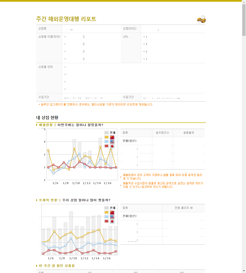 Hyounsoo Kim > 2013.06 ~ 심플렉스인터넷 > chrome_2016-07-19_10-19-12.png