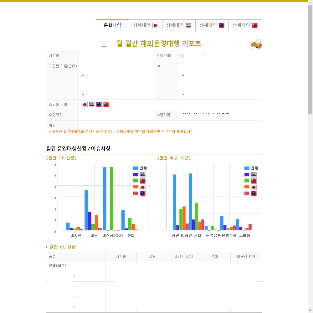 Hyounsoo Kim > 2013.06 ~ 심플렉스인터넷 > chrome_2016-07-19_10-20-04.png