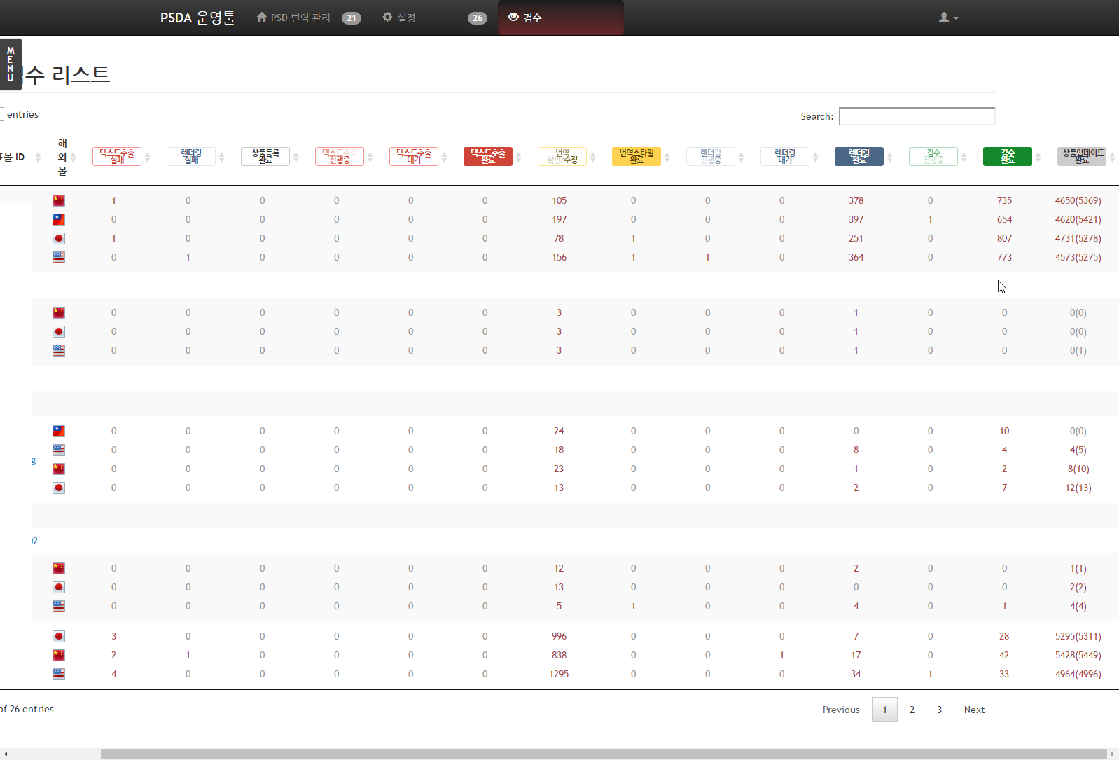 Hyounsoo Kim > 2013.06 ~ 심플렉스인터넷 > chrome_2016-07-19_10-22-50.png